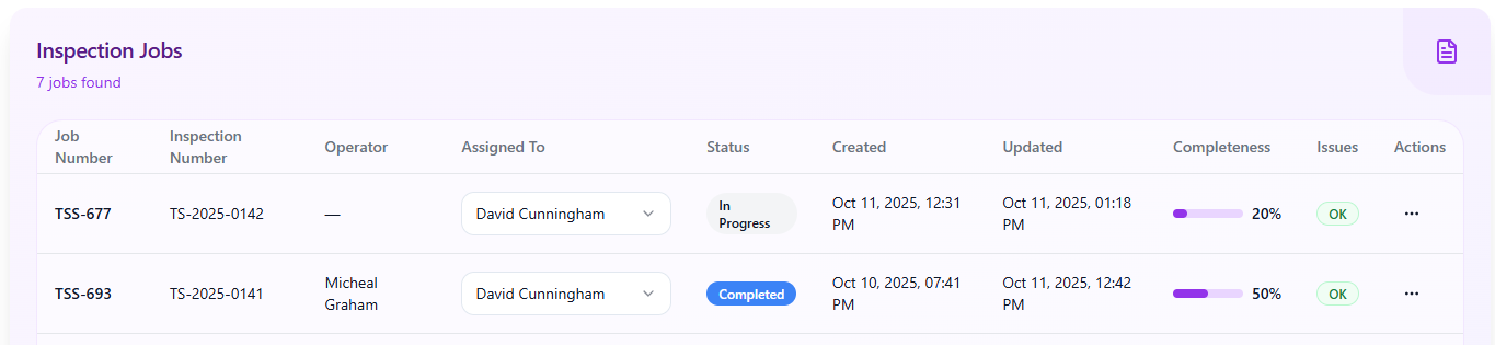 Administrator Inspection List