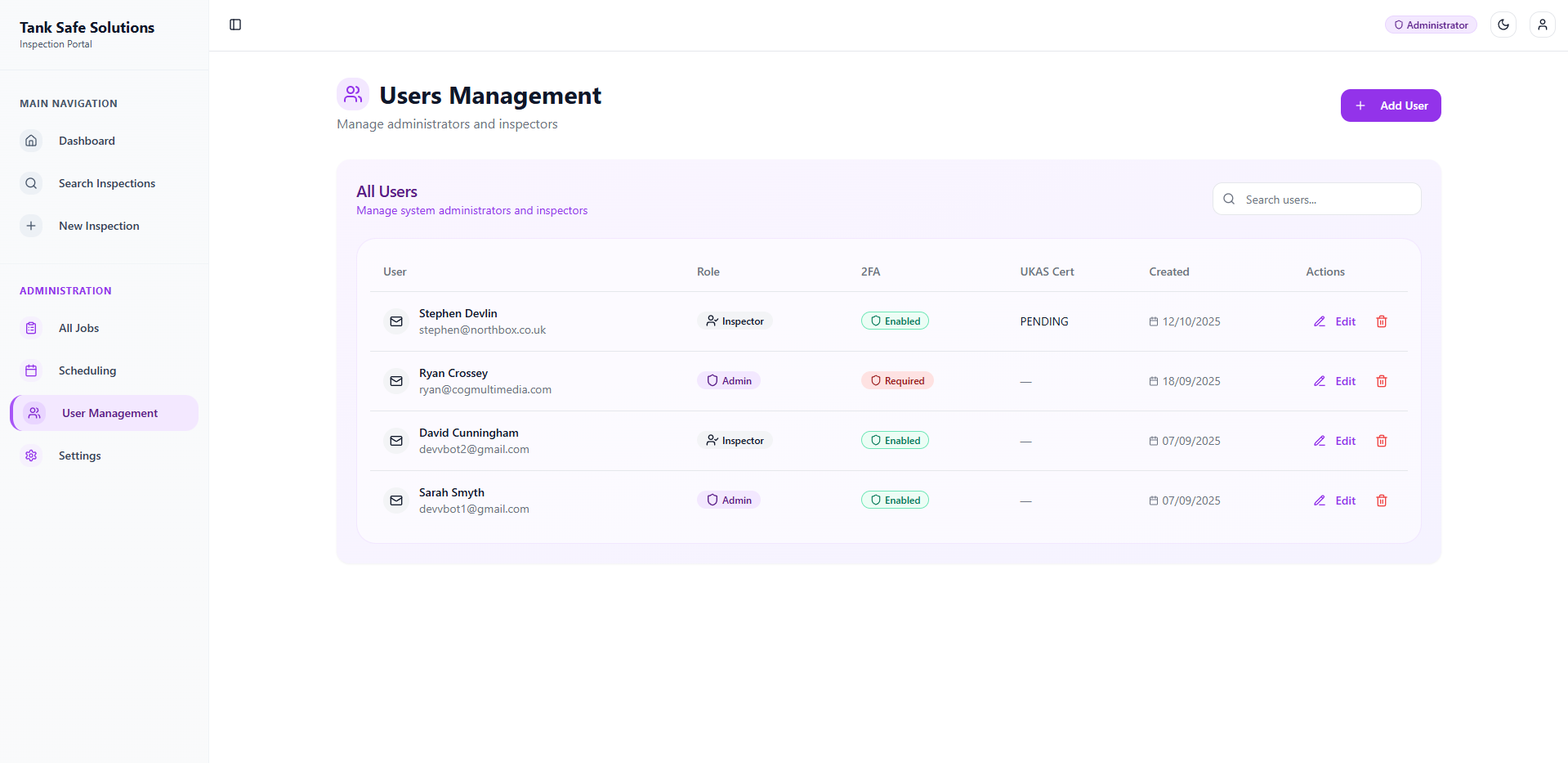 Image showing Administrator Dashboard