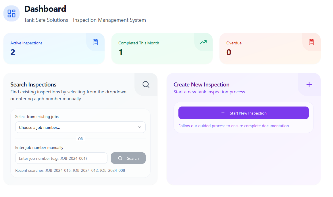 Main overview of the TSS Dashboard